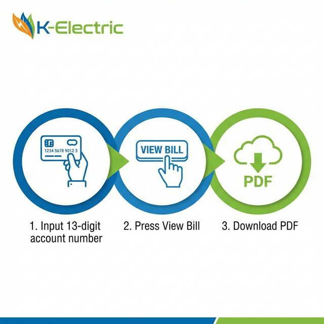 3 Steps to Check K-Electric Bill Online